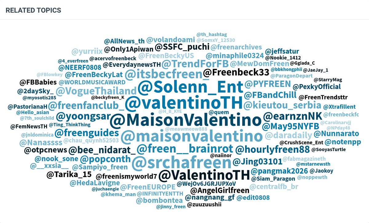 naiinor's tweet photo. DATO ACTUAL FREEN

SAROCHA X VALENTINO PFW SS27
#ValentinoSS27xFreen
#ValentinoAntibiblioteca
#ValentinoGaravani
#srchafreen https://t.co/gmiShqZ36z
