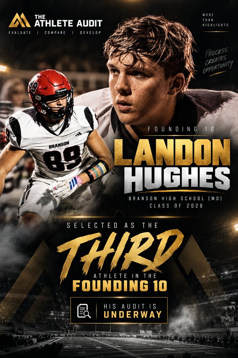 TheAthleteAudit's tweet photo. FOUNDING 10 — ATHLETE #3 🏈
Welcome @Landon1462079  to The Athlete Audit Founding 10.
📍 Branson HS (MO)
🎓 Class of 2028
📏 6’5” | 225 lbs
🏈 TE / DE
Landon has officially been selected as the third athlete in our Founding 10, and his full Athlete Audit is now underway.
Time to dive into the film. 🎥
Evaluate the Player. Not the Hype.
#TheAthleteAudit #Founding10 #ClassOf2028 #FootballRecruiting