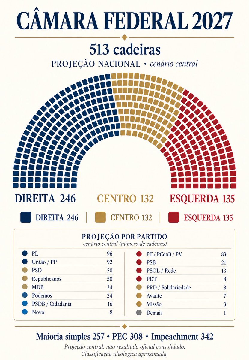 dranandaananias's tweet photo. Confere, galera ???? https://t.co/aAsvSZrzev