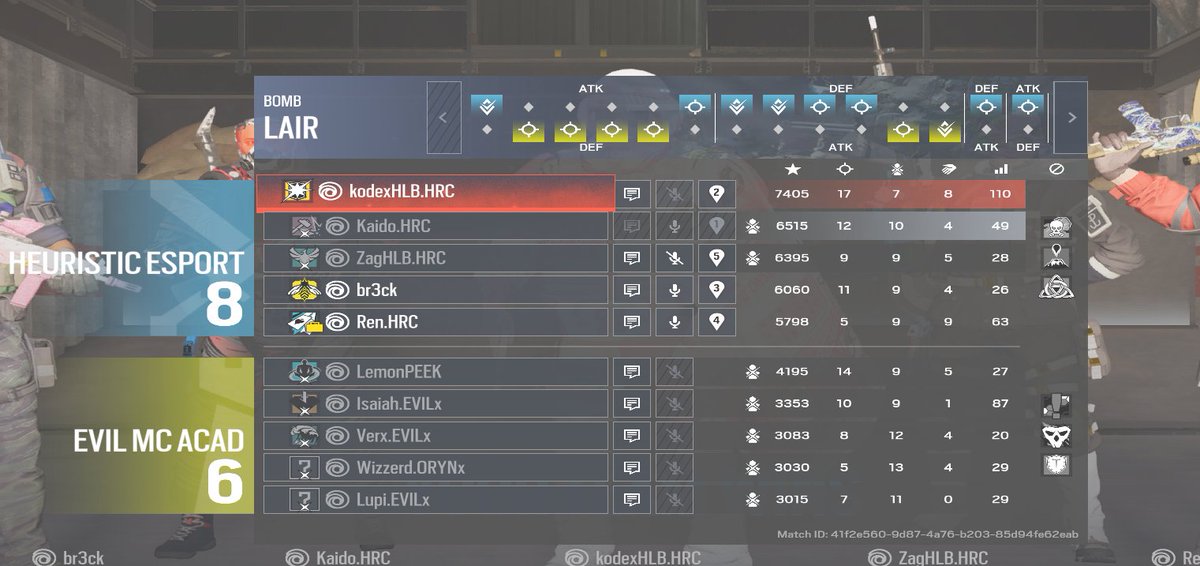 Kaido_R6's tweet photo. Made OSOL playoffs and it did not go the way we expected lol https://t.co/cqWhE6heLd