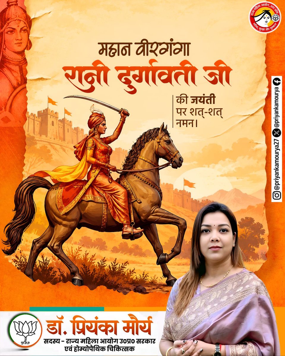 dpriyankamaurya's tweet photo. मातृभूमि के मान-सम्मान एवं स्वाभिमान की रक्षा के लिए अपने प्राण न्योछावर करने वाली, अदम्य साहस व पराक्रम की प्रतीक महान वीरांगना रानी दुर्गावती जी की जयंती पर उन्हें शत्-शत् नमन! उनका अद्वितीय शौर्य एवं बलिदान देश की हर नारी के लिए सदैव प्रेरणा का स्रोत रहेगा। ⚔️🌸  

#रानी_दुर्गावती_जयंती #महान_वीरांगना #नारी_शक्ति #शौर्य_की_प्रतीक #सादर_नमन #डॉ_प्रियंका_मौर्य #भाजपा_उत्तर_प्रदेश #महिला_आयोग_यूपी