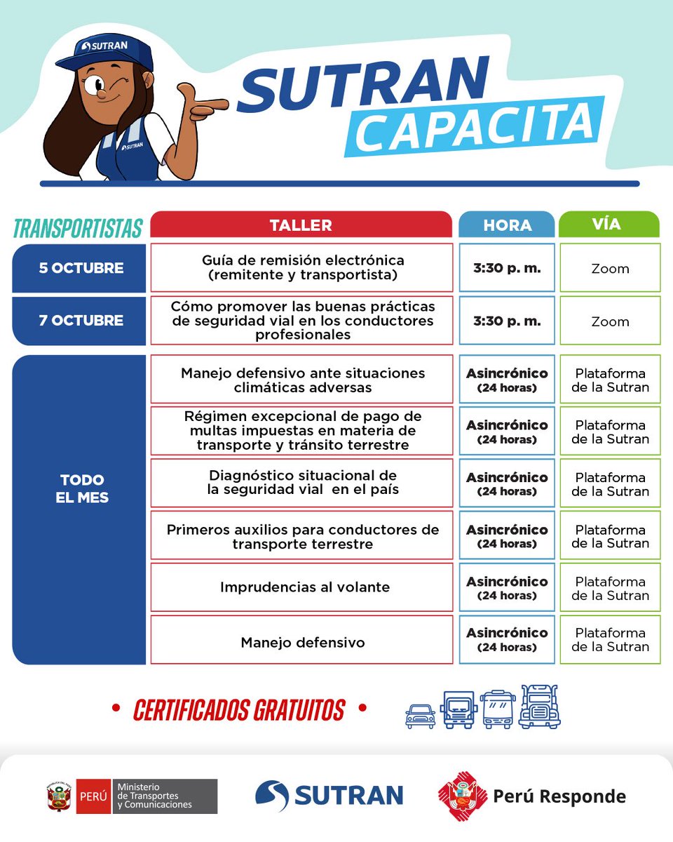 sutranperu's tweet photo. 🚦🚨¡Activa tu conocimiento en Octubre!

Súmate a nuestras capacitaciones gratuitas, aprende con expertos y obtén tu certificado.

✅ CURSOS CERTIFICADOS EN LA ESCUELA SUTRAN DISPONIBLE LAS 24 HORAS. 👇🏽👇🏽
https://t.co/LzknRLFiZU https://t.co/37lRY66UNC