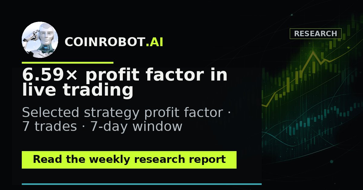 CoinRobotAI tweet picture