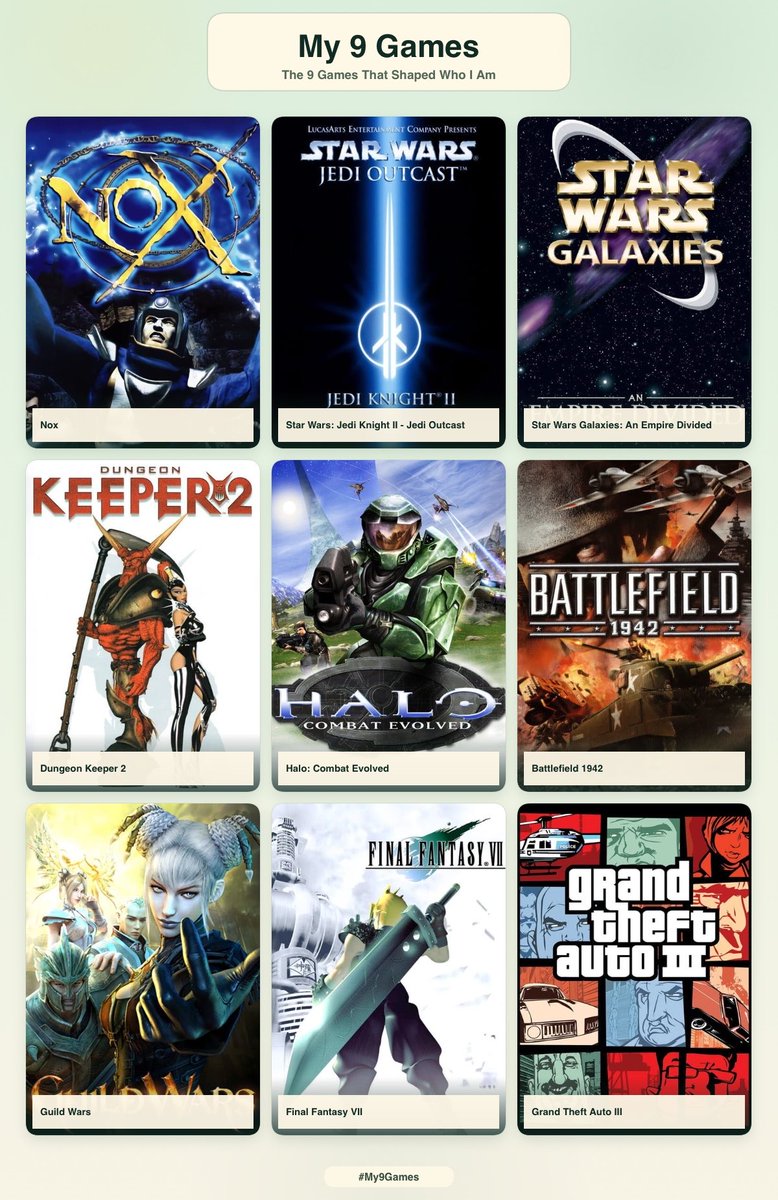 JesseStipek's tweet photo. What are yours? #My9Games 
https://t.co/BYZyTbxxpW https://t.co/Aygd9R8q46