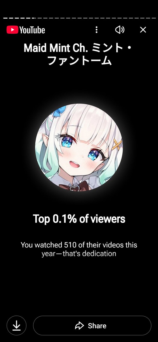 SubOrbitalV's tweet photo. I forgot about this youtube statistic from winter. Youtube first hid it, and then I was too embarassed to share. But I decided to show you off as my oshi for your b-day!
Notice that you didn't even have 510 videos! wtf YT? Maybe that's why it was hidden for a while?
#MintoDemon3D https://t.co/nrvjy1QzhE