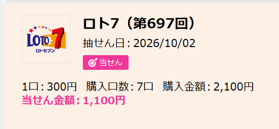 xi10jun1's tweet photo. 6等1口当選！当たり負けだけど2週連続当選なので良しよしよう。

ただ裏数字なんだよねぇ。本命やら何やらは大ハズレ。保険は大事ってことで。 https://t.co/qZijGh4JFl