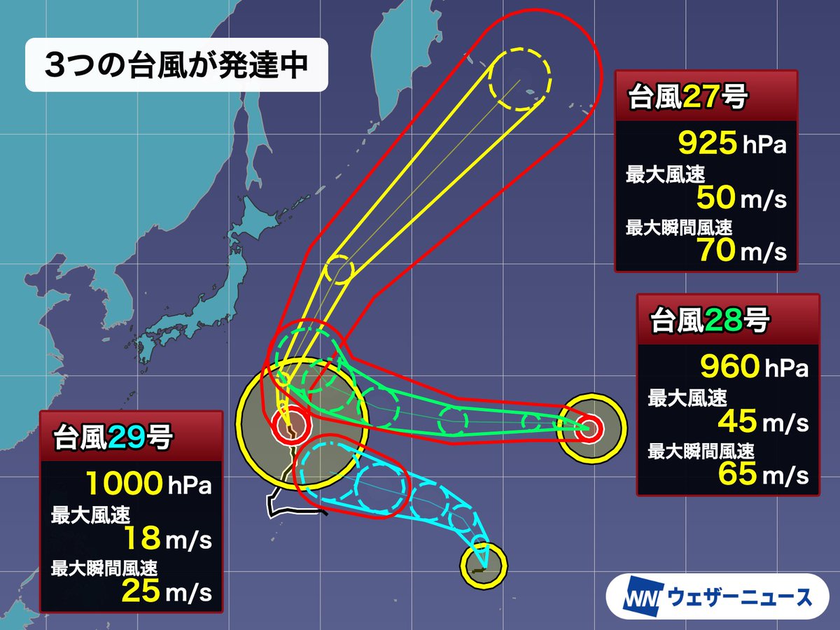 wni_jp's tweet photo. 【台風情報】
9時にはミッドウェー諸島近海でハリケーンNOLOが越境台風28号(ノロ)になったほか、マーシャル諸島で新たに台風29号(コグマ)が発生しました。
小笠原近海の非常に強い台風27号(チョーイワン)とあわせて、3つの台風が発達中です。
https://t.co/OgHDIjH9YW https://t.co/yBJUEE1NHS