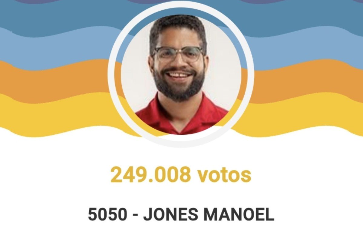 CassioGabrielx's tweet photo. Jones Manoel: 249.008 votos
Samara Martins: 122.222 votos
Hertz Dias: 42.817 votos
Edmilson: 22.458 votos

Somando 3 candidatos a PRESIDENTE da "Esquerda Radical" não bate a votação de um comunista que soube usar as redes e não teve nojinho de se filiar a um partido competitivo https://t.co/V7glVgkzR6