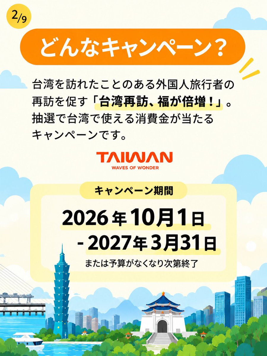 howto_taiwan's tweet photo. 台湾旅行者リピーター必見！ 最大8,000元（約4万円）が当たる新ラッキーランドキャンペーンを徹底解説🤓 エントリー条件や基本情報について、画像でもまとめてみました。

最初の抽選は今週水曜日ですね！ 皆さんの当選報告が見られるのかな〜とワクワクです🥳👇️ https://t.co/6UBsxkxhUS