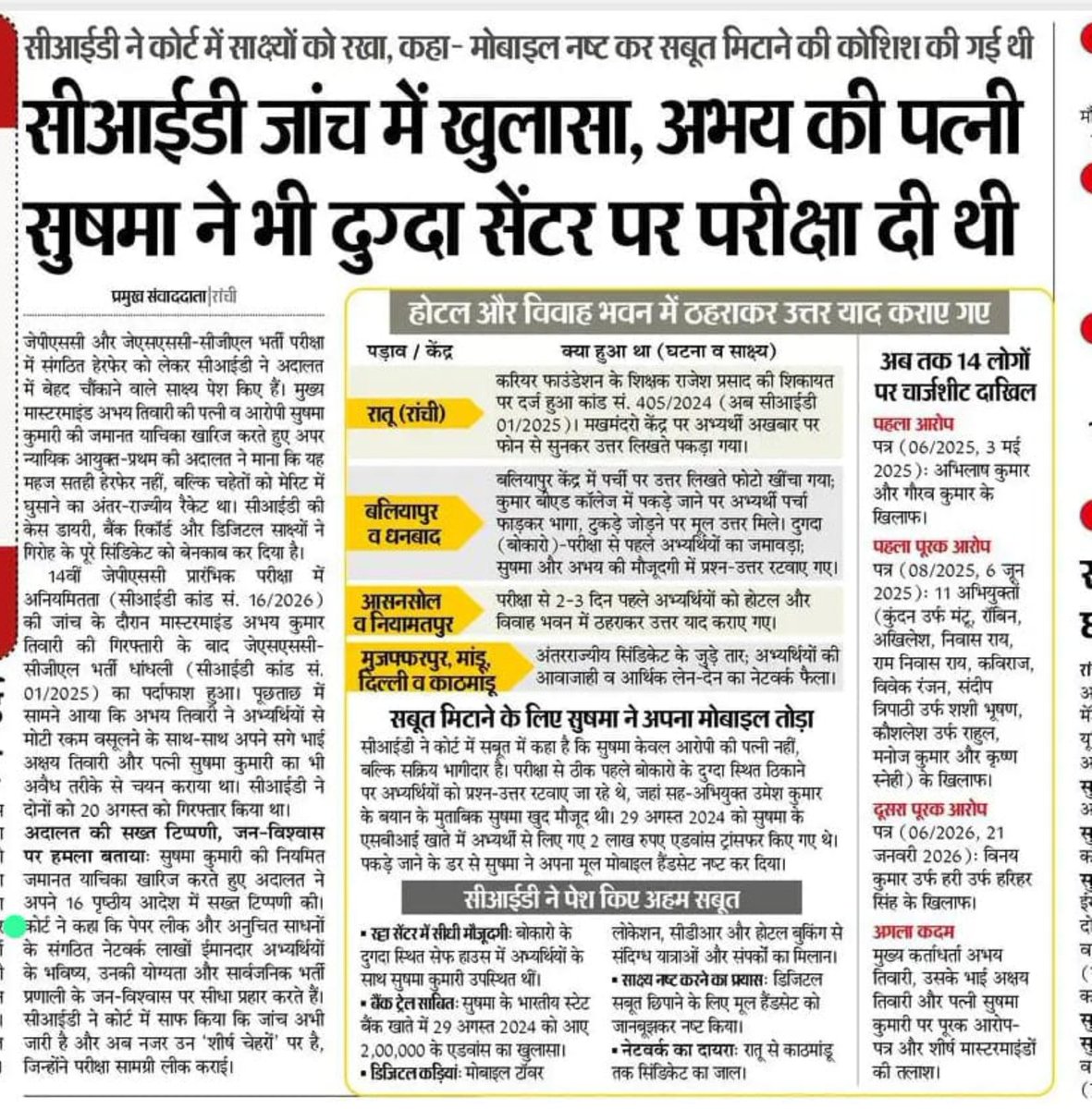 Santosh38627991's tweet photo. #cid के द्वारा खुलासा किया गया और साक्ष्य को कोर्ट के समक्ष रखा गया है...👇👇👇 इसमें थोड़ा सा और लिख देते पेपर लीक से भी बड़ा एजेंस हीं बिक चुकी है और यह बड़ा स्कैम है...
#jssccgl ।पेंगुइन अभी तक अपनी जमीर को बचाने दो नहीं तो आगे क्या करोगे .....👇👇🔥 https://t.co/r1eQCXQz7x