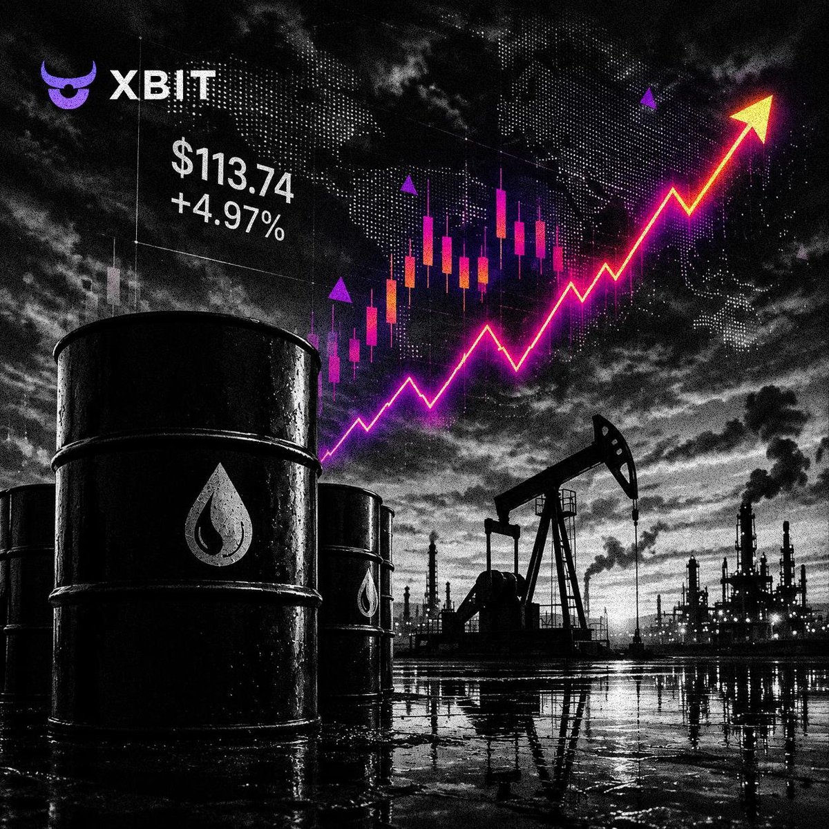 XBITDEX's tweet photo. 🛢️ Bold prediction:

Will oil finish the year above $113.74?

Geopolitical risk, supply shifts, and shipping costs are still shaping the energy market.

📊 Above or Below $113.74?

What’s your call? 👀 https://t.co/gnJqtWl0yR