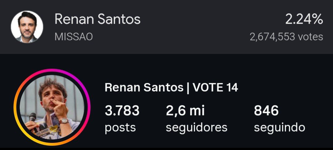 SevervsFabianvs's tweet photo. 2% na urna.           / 
                                 /    100% de lealdade https://t.co/fqQHyrR0VM
