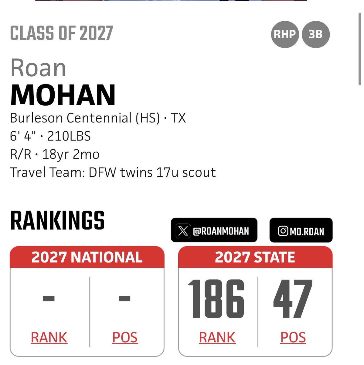 roanmohan's tweet photo. Thank you @PrepBaseball_TX for the rankings! blessed but not finished.
@MSemlerPBR @ShooterHunt 
@PBRGreen_ @KilgoKyle27 
@CHSSPARTANBASE1 @NikSanchez_
@CAnderson2525 https://t.co/W1F2Wxf0vt