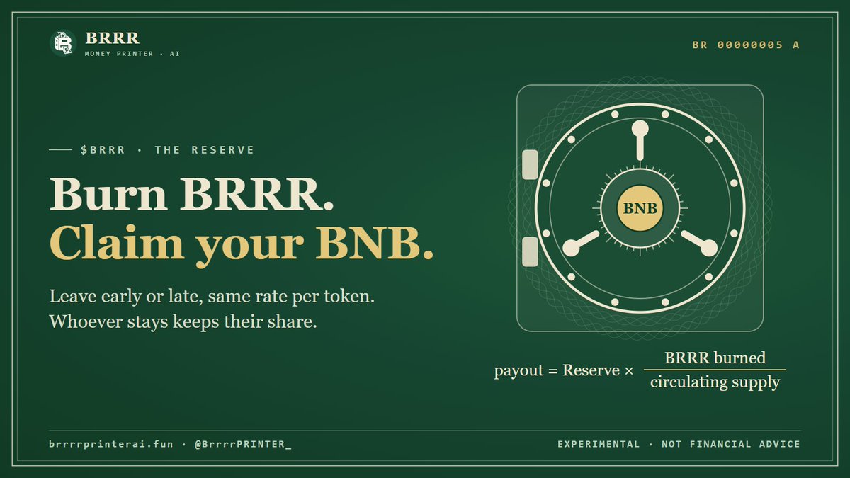 BrrrrPRINTER_'s tweet photo. The printer has a vault too: the Reserve.

40% of what the printer takes in gets stashed there as BNB. Anyone can burn $BRRR and pull out their share:
payout = Reserve × BRRR burned ÷ circulating supply

Leave early or late, same rate per token. Whoever stays keeps their share. https://t.co/1k0QTlZXEu