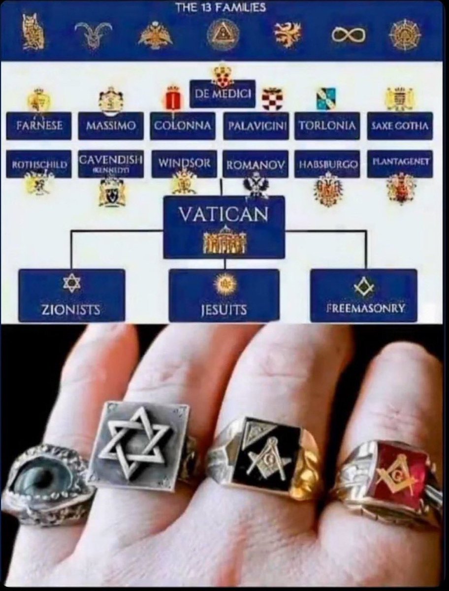 AmurakaHidden's tweet photo. WHO IS THE "CABAL"?

They are not a race.
They are not a religion.
They are a blood cult of control.

Freemasons are their hands.
Black Nobility are their crown.
Zionist Agents are their mouth.

Technocrats and CEOs are their boots on the ground.

They sit atop a pyramid of finance, pharma, faith, manipulation, false science, propaganda and LIES.

Their god is Control. Their gospel is Fear. Their goal is Total Ownership.