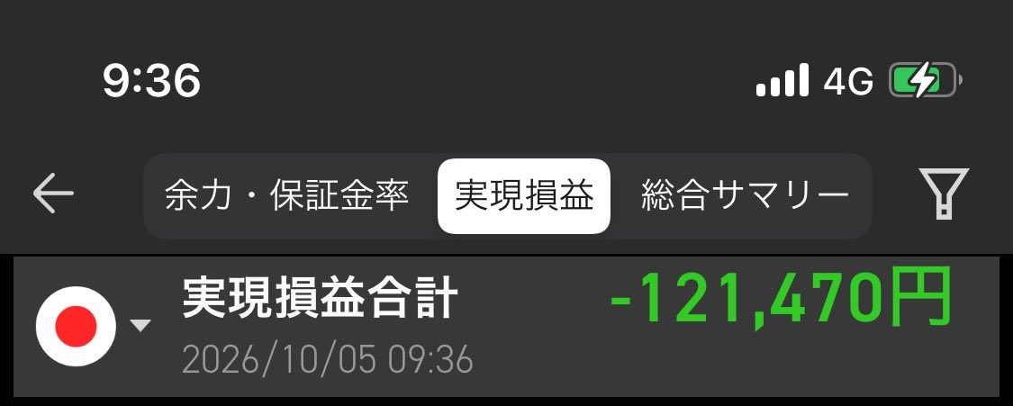 Y19754651's tweet photo. 今日、日経上げてるんだよね？🫠
何も恩恵ないんですけど🤮 https://t.co/FE88bia1nI