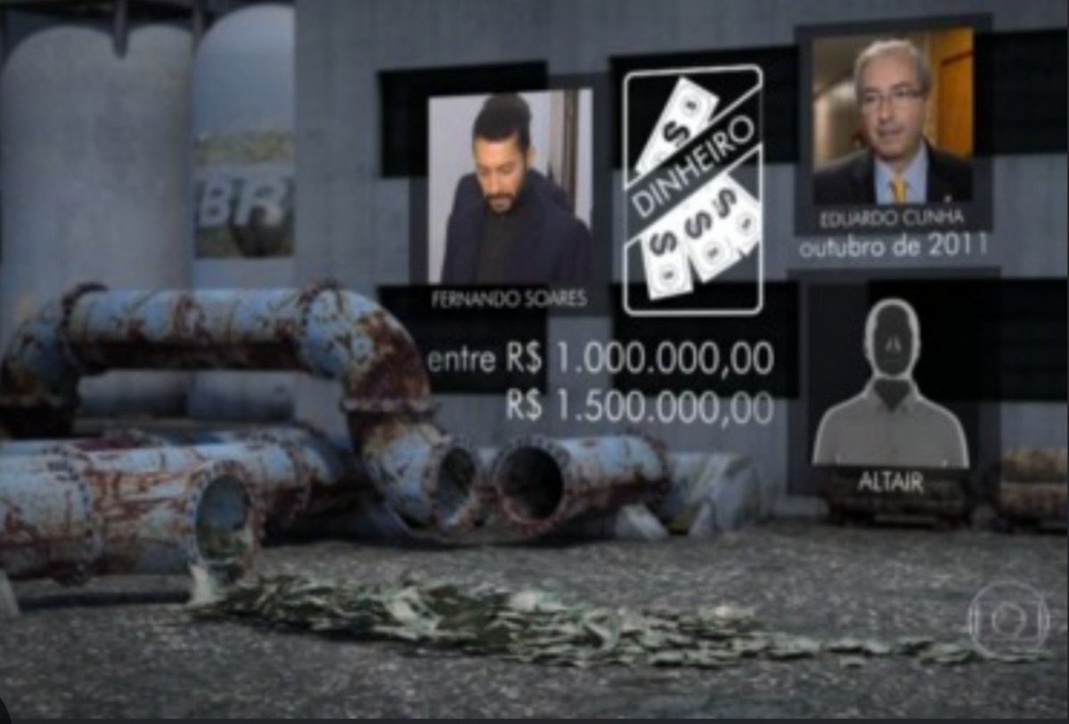 fenoide_'s tweet photo. não é incapacidade, não. na vez da lava jato a globo, por exemplo, tava assim https://t.co/V3hV1TVLQQ