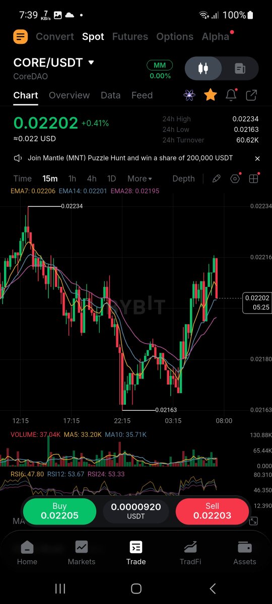 Buban1122's tweet photo. @CoreGirl21 Btc and core candle 🤮🤮🤮🤣 https://t.co/VkCabnjl5F