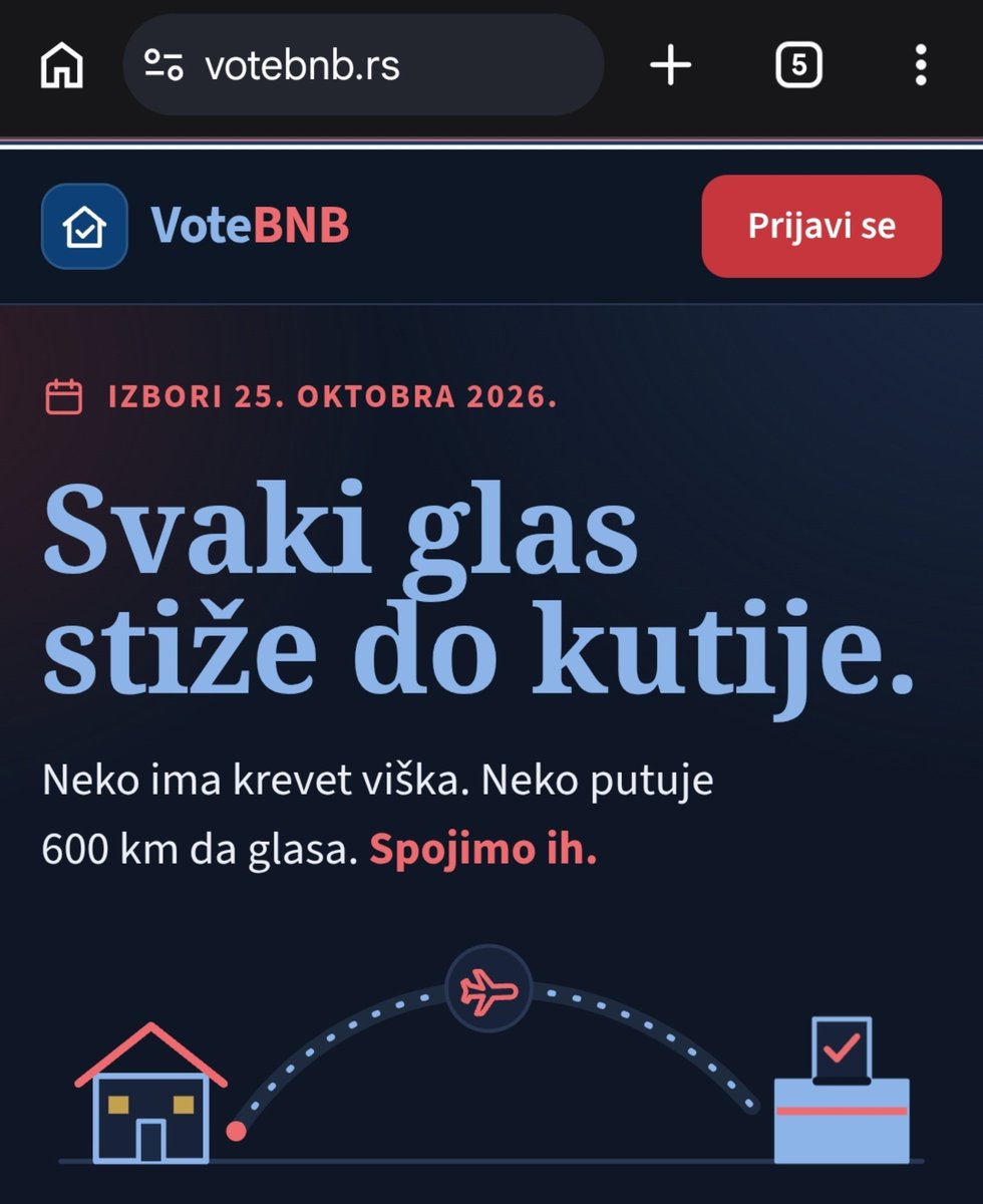 EkostrazaX's tweet photo. Već je napravljen sajt https://t.co/abjSUaMlqS

Povezaćemo ljude koji moraju da putuju sa nekim ko će im pružiti konak i obrok.

Ne možete vi da rušite tom brzinom kojom mi možemo da pravimo. https://t.co/JsOgnjuiTs