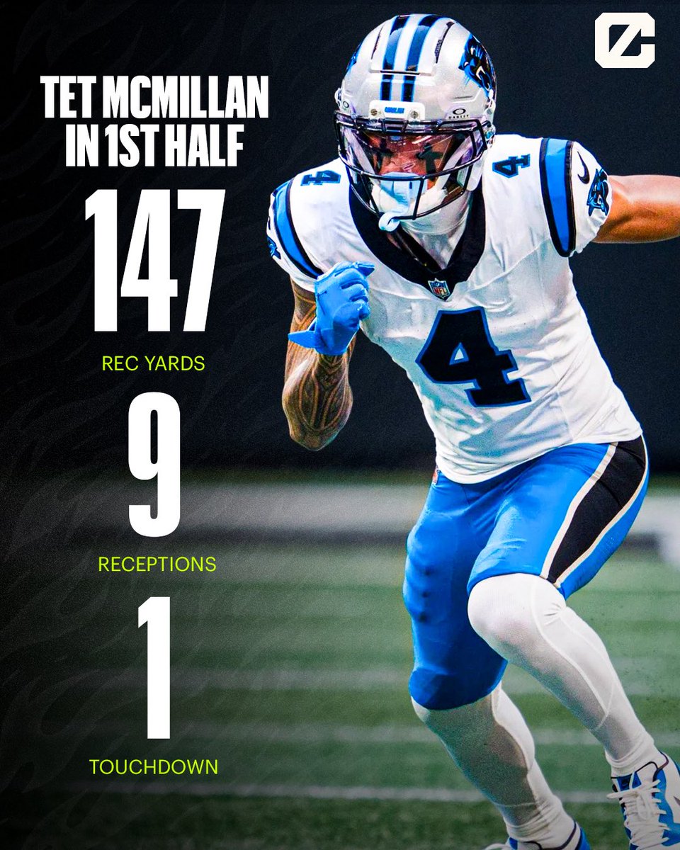 ChalkboardHQ's tweet photo. Tet McMillan is GOING OFF 🔥

147 Rec Yards
9 Receptions
1 Touchdown

Just in the first half… https://t.co/3Aqhqd8c6G