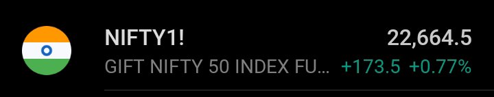 talkstock365's tweet photo. What's brewing today in Indian Stock Market?
#Nifty365 #Nifty50 #Nifty #BankNifty
Already #GiftNifty knows what it is !! And we don't !! https://t.co/x92anS9rnO