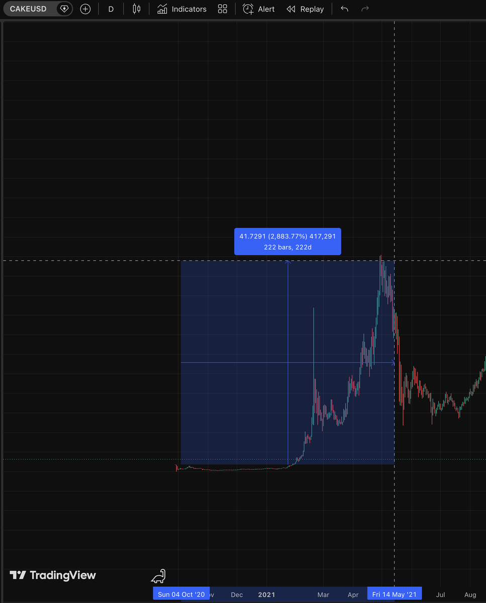 Source media 1 from @0xriver8
