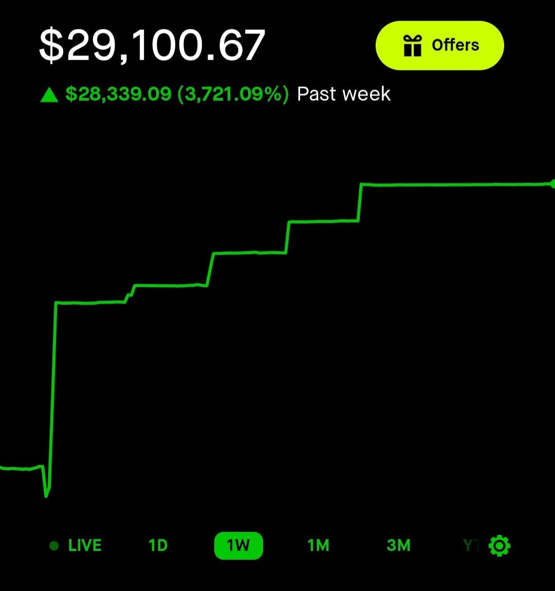 vandy_trades's tweet photo. "But vandy, I dont have a big account "

$900-->$29,000 in a week.

The power of options https://t.co/oWejhbjq5q