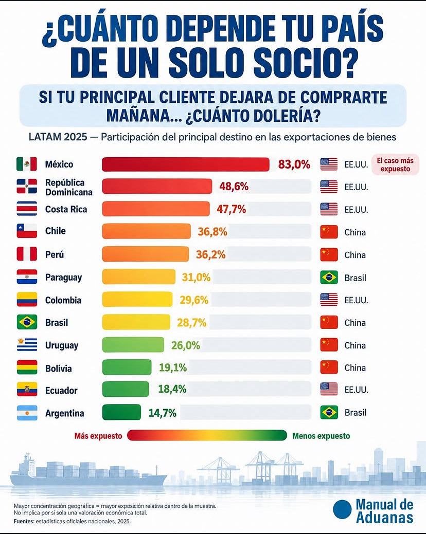 Fueralimitrofes's tweet photo. https://t.co/9EUHdp3mm7