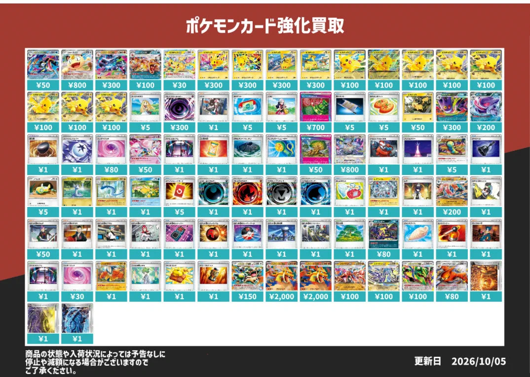 マルシェトレカ徳島（とれとれトレカ） on X: 