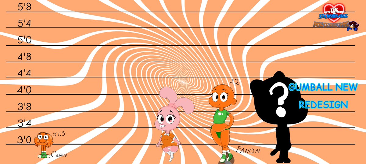 JamesGHedgehog's tweet photo. THWOG Darwin Model 
The new and improved of Darwin Watterson redesign is completed. Just one more to go which Gumball Watterson and that's it . Back to working on the Wedgie comic. https://t.co/TD2TCS3q2z