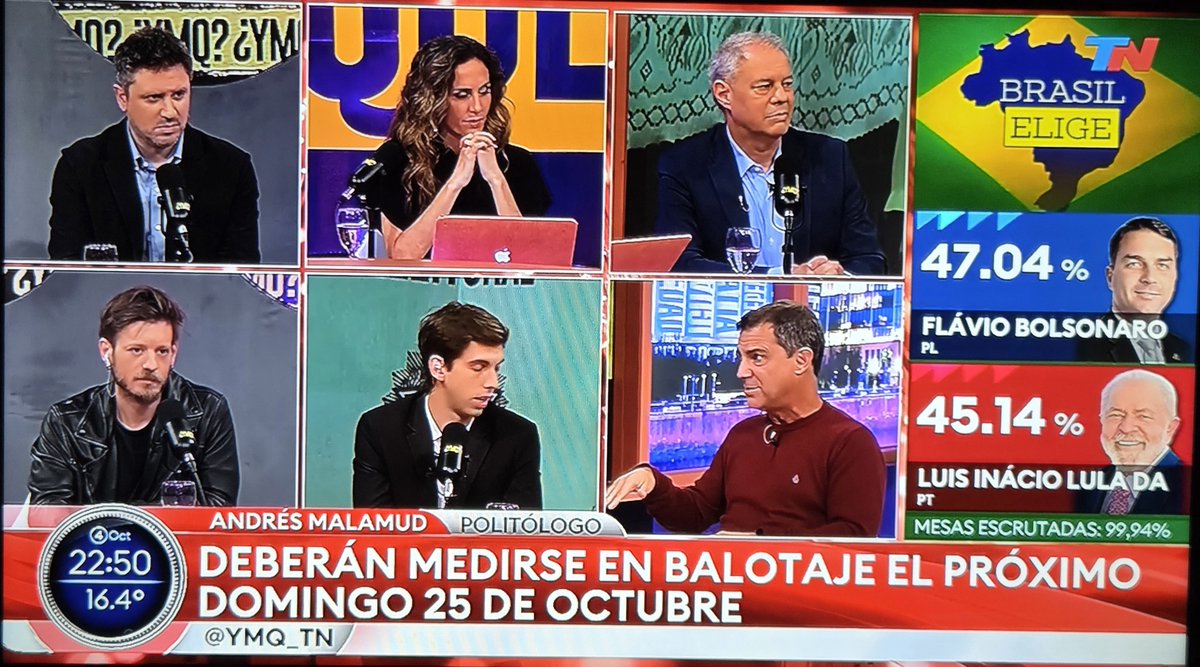 maxikronenberg's tweet photo. No sé si Bolsonaro Jr. será mejor o peor

Solo para decir: saluden a Lula y el PT que se van 🗳️ 👋

#Brasil 🇧🇷 
#EleccionesenBrasil https://t.co/8OJt9rBRru