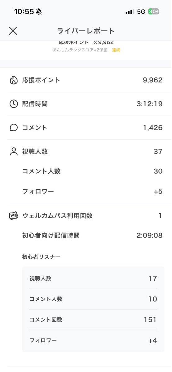 blessing0825yt's tweet photo. いつもありがとうございます！
普通に考えて凄い数w
C帯ライバーにこんなに来てくれて
感謝🙏
楽しくお話ししてくれたら幸いです！ https://t.co/PmRxR2pL5W