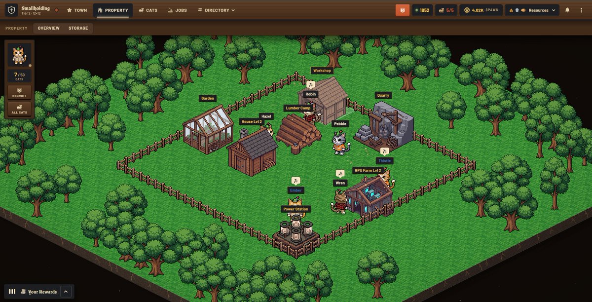 crime36823's tweet photo. idle games lose me in a day. this one has me checking it like a tamagotchi

cats run your businesses, you walk the town with your main cat and can peek at other people's estates. the pools pay out in tokenized stocks, NVDA, TSLA, HOOD and friends @pawsofsherwood https://t.co/jgRRF6A0Ca