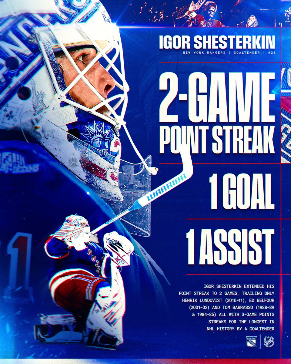 Another game, another point for Igor Shesterkin! 🍎 
 [📷](https://pbs.twimg.com/media/HT1O936b0AAoAjD.jpg) https://pbs.twimg.com/media/HT1O936b0AAoAjD.jpg http