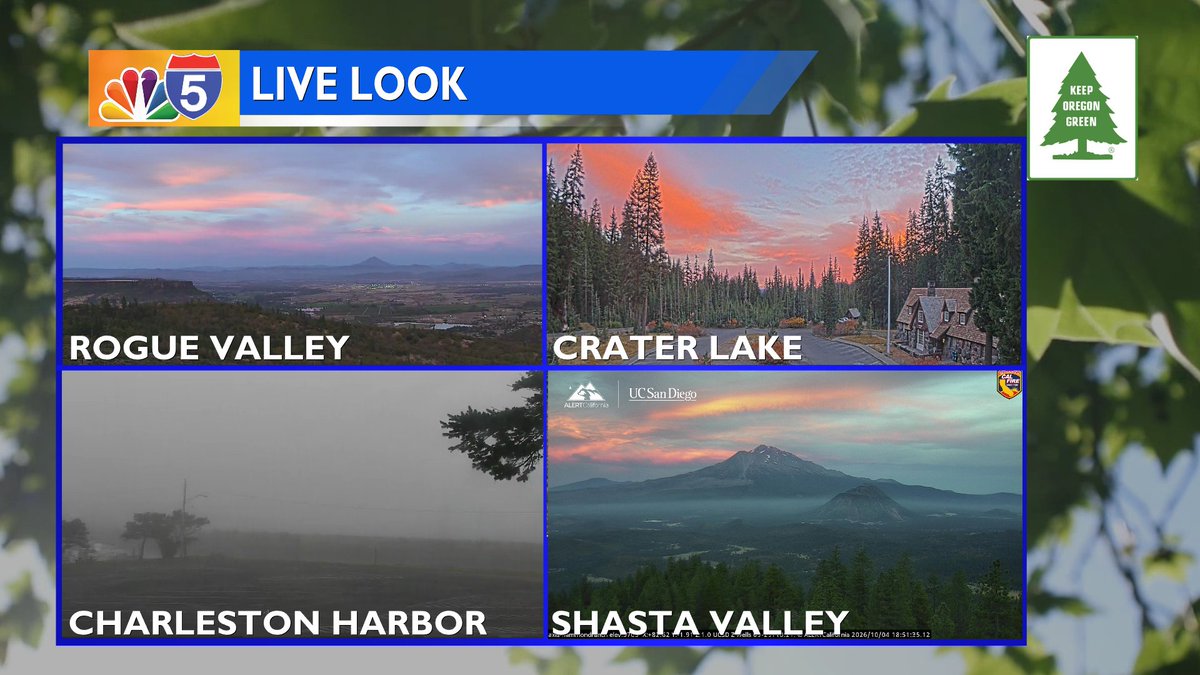 KOBITV's tweet photo. We're seeing some colorful sunset skies and coastal fog as we near the end of the weekend.

Temperatures across inland areas are still fairly warm. https://t.co/clpdeFSPvb