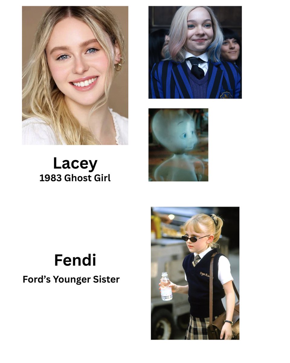 sirenprops's tweet photo. Characters you NEED to know for Malia Baker’s upcoming 2027 series “Ghost Girl”.

I’m pretty sure the character references are explanatory. These are based on their TRAITS (NOT LOOKS) and who their character reminded me of based off the pilot. 

@descendantstrr @DiscussingMalia https://t.co/j5hzMJ9eWQ