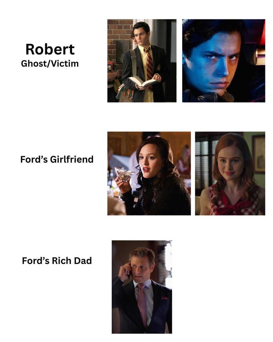 sirenprops's tweet photo. Characters you NEED to know for Malia Baker’s upcoming 2027 series “Ghost Girl”.

I’m pretty sure the character references are explanatory. These are based on their TRAITS (NOT LOOKS) and who their character reminded me of based off the pilot. 

@descendantstrr @DiscussingMalia https://t.co/j5hzMJ9eWQ