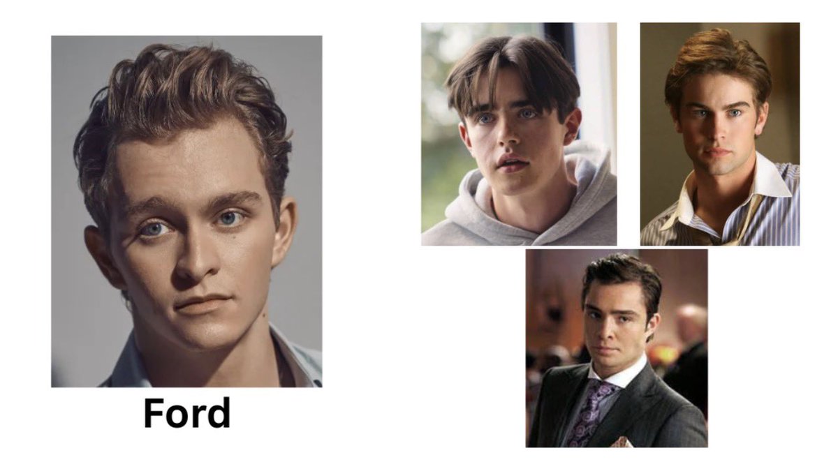 sirenprops's tweet photo. Characters you NEED to know for Malia Baker’s upcoming 2027 series “Ghost Girl”.

I’m pretty sure the character references are explanatory. These are based on their TRAITS (NOT LOOKS) and who their character reminded me of based off the pilot. 

@descendantstrr @DiscussingMalia https://t.co/j5hzMJ9eWQ