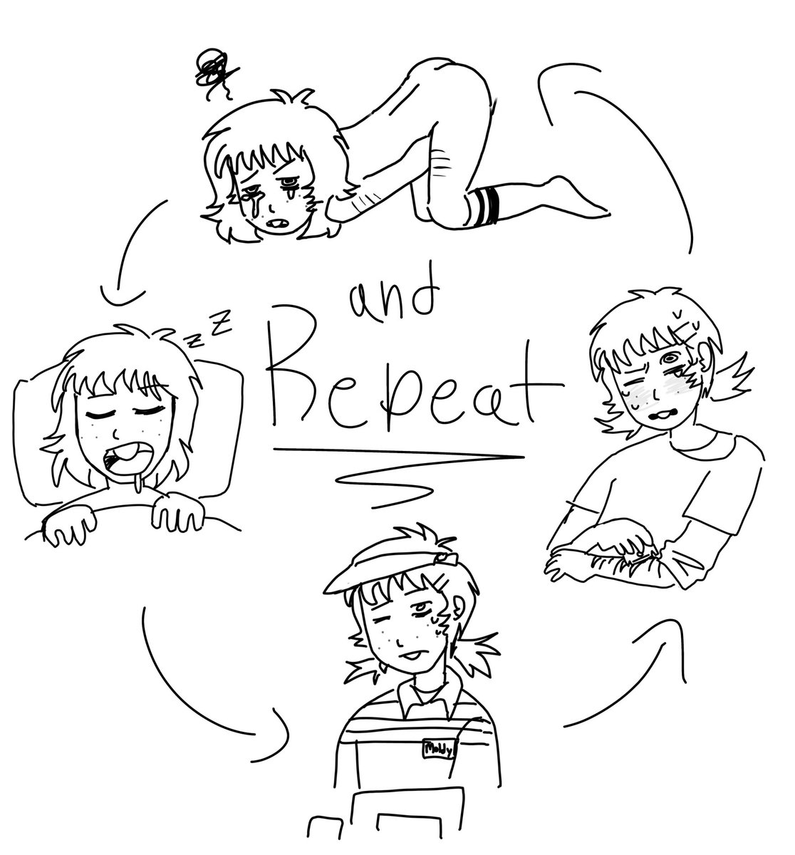 rouxls69495's tweet photo. My life cycle https://t.co/HWiRMmnW7f