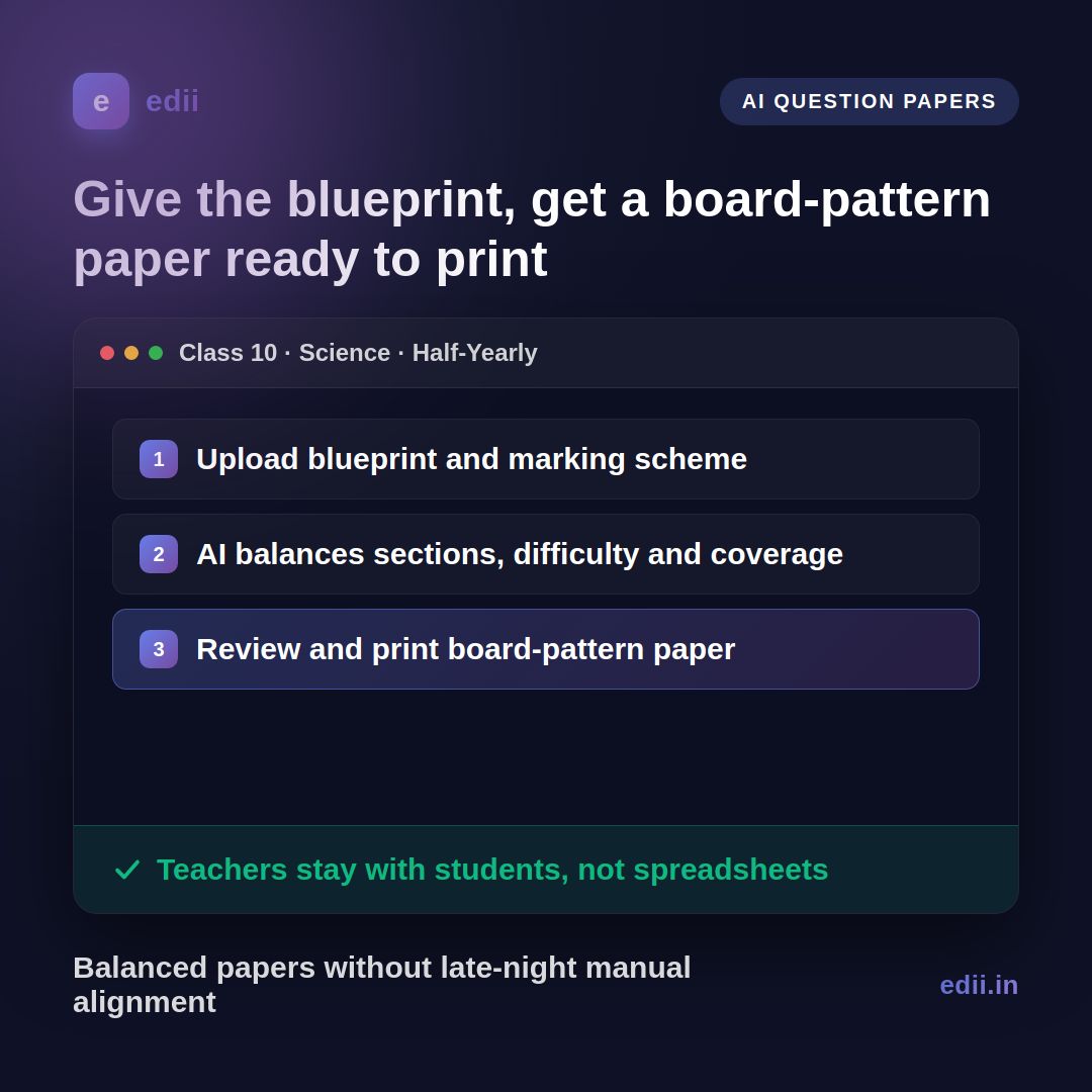 TeamEdii's tweet photo. Half-yearly exam season is here. Give EDII the blueprint and get a balanced board-pattern paper ready to print. Teachers stay with students, not spreadsheets.
2-minute walkthrough: https://t.co/ty3xEHPw0Y
#EDII #AISchoolOS #QuestionPaper https://t.co/PTD2fPlR8V