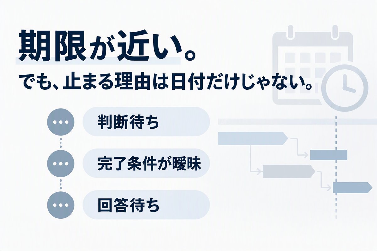 PMTACT's tweet photo. 期限が近いのに、なかなか進まない。

こういう時、
本人の作業が遅いように見えてしまうことがあります。

でも実際には

判断待ちだったり、
完了条件が曖昧だったり、
誰���の回答を待っていたりする。

日付だけでは見えない止まり方もありますね。

#進捗管理 #課題管理 https://t.co/2xPyzJysyP