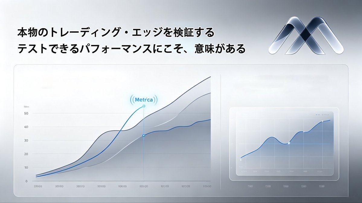 MetricaQuant tweet picture