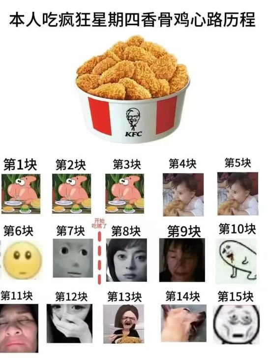 TeaBreakNotes's tweet photo. 直接吃第五块 https://t.co/vwHiBUVzyZ