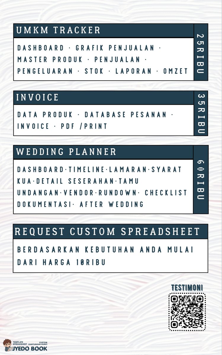 ajayyedobook's tweet photo. Barangkali ada yg minat ya gusy
#zonauang #zonauangㅤ #bealanjaㅤ #jokiexcel #keuangan #budget #googlesheet #jokitugaskuliah #jokitugasmurah #jokiskripsi https://t.co/YjXkvo1iKW