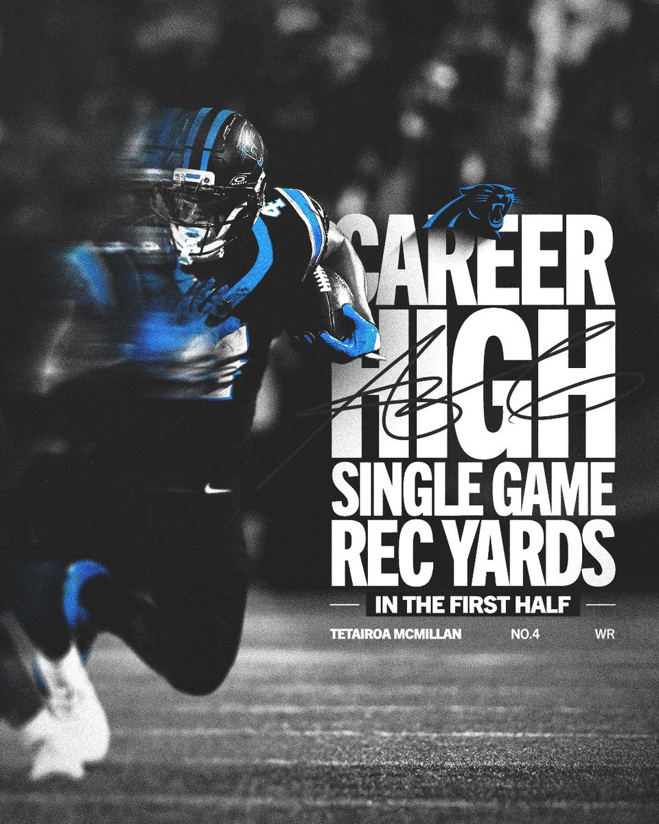 Panthers's tweet photo. What a half 4 TMac https://t.co/d2uXksnZWp