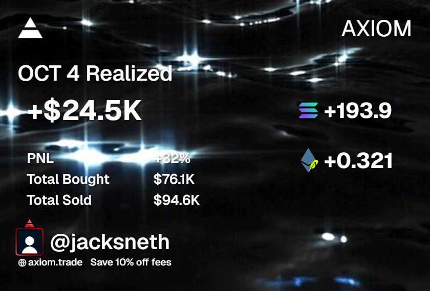 jacksneth's tweet photo. +$24,500 https://t.co/QZAZh61OT2