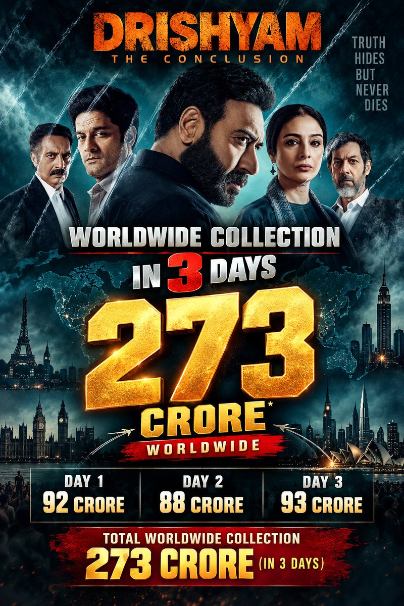 nitinvermank4's tweet photo. #DrishyamTheConclusion 
3 Days Worldwide Collection 
#Ajaydevgan #jaideepahlawat
#Drishyam3 https://t.co/K28UfguvhS