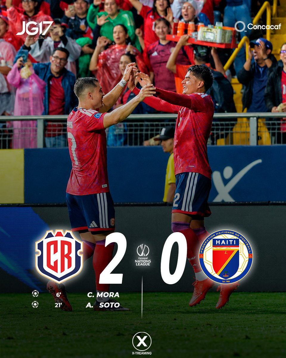 JBoban17's tweet photo. DE LA MANO DEL PROFE BRYAN 🎶

🇨🇷 COSTA RICA SE ACORDÓ DE QUE ES LA MEJOR SELECCIÓN DE CENTROAMÉRICA!!!

#LaSele 🇨🇷 ubicó a Haití que no encontró nunca el balón y se fue con un baile. Una lastima que no se tomarán decisiones antes, tal vez en otra situación estaríamos.

BRYAN RUIZ DEBE SEGUIR!!!