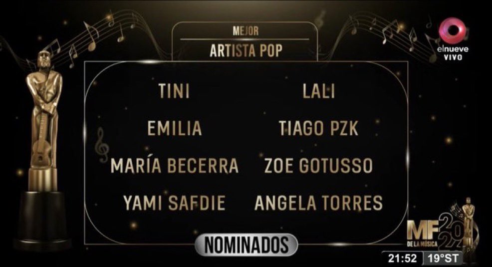 fedeebongiorno's tweet photo. Nominados a Mejor Artista Pop en los Martín Fierro de la Música:

— Tini
— Lali
— Emilia
— Tiago PZK
— María Becerra
— Zoe Gotusso
— Yami Safdie
— Ángela Torres https://t.co/dCKyHtT5tL