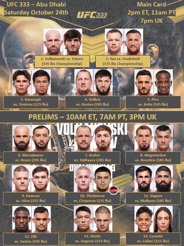 FightsMemory's tweet photo. 10/25 #UFC333 現在の試合順！

画像:@BigMarcel24 https://t.co/6JUSV20V6h